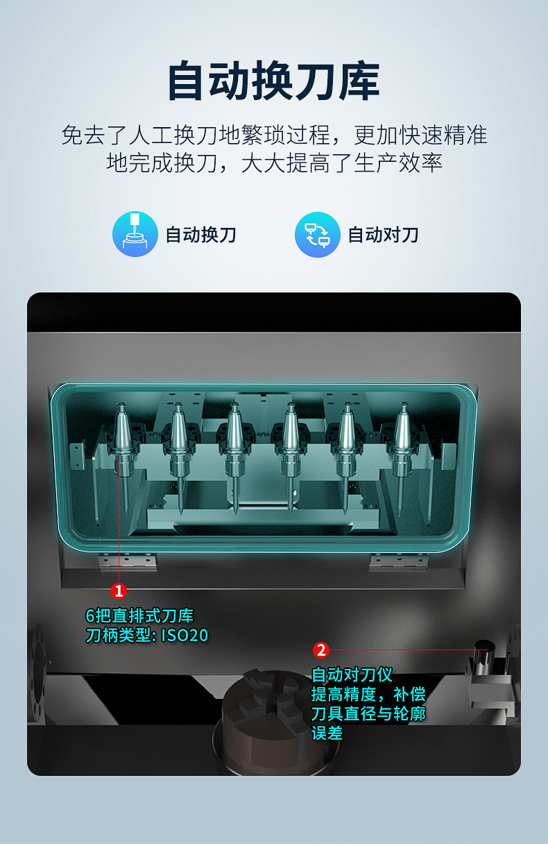 雕刻機廠家服務(wù)